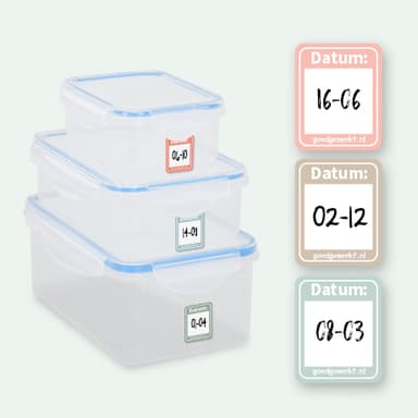 Datumlabels